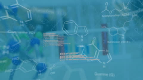 Digital Data Integration in Laboratory Research Environment
