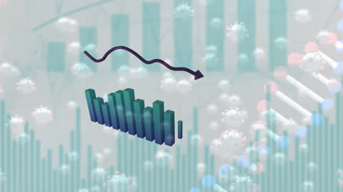 Analyzing Financial Data Amid Global Pandemic Visualization