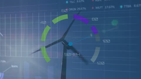 Digital Overlay of Financial Data with Wind Turbine and Speed Metric