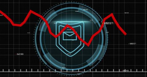 Cybersecurity Concept with Declining Data Graph and Digital Shield - Download Free Stock Images Pikwizard.com