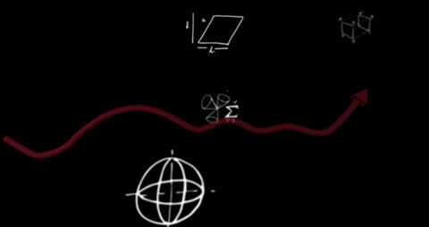 Digital Animation of Mathematical Equations on Black Background