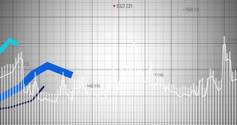 Interactive Financial Dashboard Displaying Line Graphs, Histogram Bars and Cyan Trend Lines