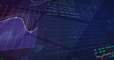 Digital financial dashboard with data visualization and charts