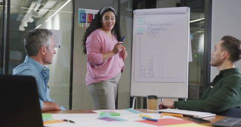Professional woman presenting bar graph to colleagues