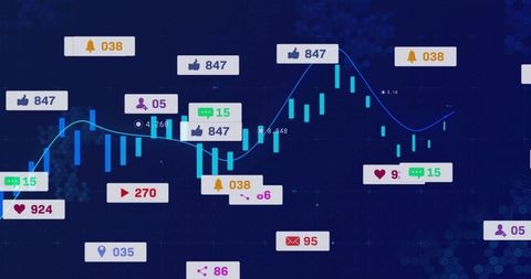 Digital analytics dashboard with trending metrics and graphs