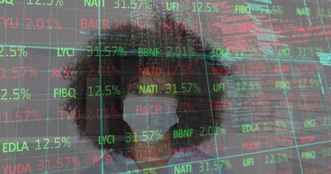 Masked woman observing financial data amid global challenges