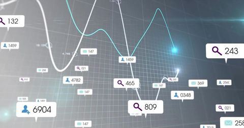 Interactive 3d data visualization with floating callouts, trend lines and metrics overlay