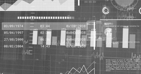 Futuristic Dashboard with Bar Graph and Line Chart Elements