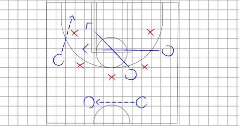 Basketball Strategy Illustration on White Board - Download Free Stock Images Pikwizard.com