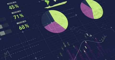Digital Interface with Mathematical Equations and Pie Charts - Download Free Stock Images Pikwizard.com