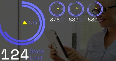 Female analyst using tablet with blue stock limit data visualization and animated gauges