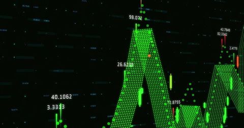Displaying neon 3d dotted financial chart with candlesticks, numeric labels, analytics