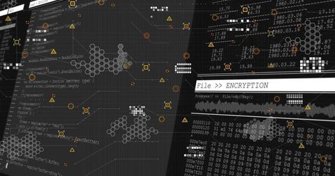 Abstract matrix of encrypted file systems in cybersecurity environment
