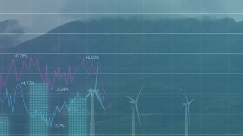 Financial Data Overlaying Wind Turbines for Renewable Energy Concept