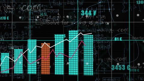 Futuristic Data Analysis with Mathematical Equations