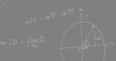 Complex Mathematical Formulas on Gray Background - Download Free Stock Images Pikwizard.com