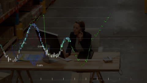 Financial Data Analysis in Warehouse Setting