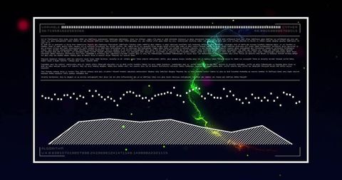 Futuristic Data Visualization with Graphs and Algorithms