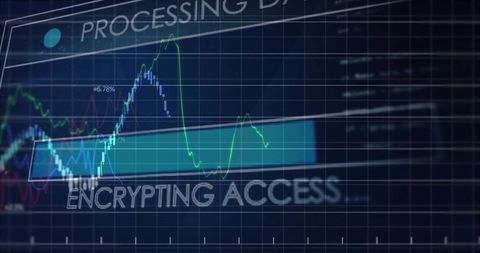 Encrypting access dashboard showing fluctuating data charts for cybersecurity and fintech