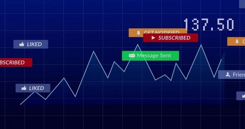 Jagged line chart showing social engagement notifications on dark blue grid with metric