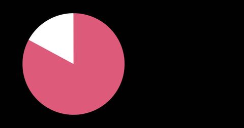 Pink and White Pie Chart on Black Background with Copy Space - Download Free Stock Images Pikwizard.com