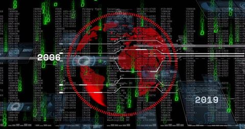 Futuristic Red World Map with Evolution of Technology Timeline