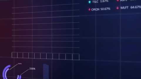 Animated Display of Stock Market Data Analytics