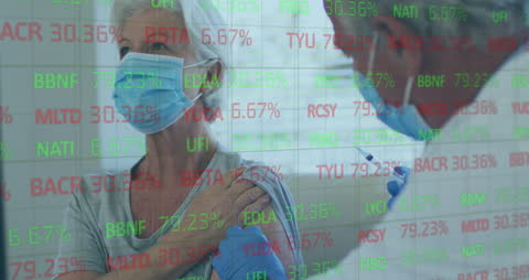 Healthcare During Pandemic: Vaccination Amid Financial Data Overlay