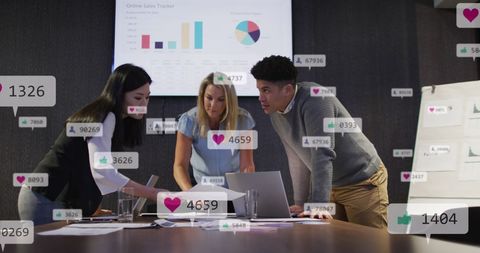 Diverse Team Analyzing Reports with Social Media Integrations