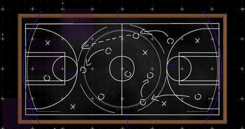 Tactical Football Game Plan on Blackboard for Strategy Visualization - Download Free Stock Images Pikwizard.com