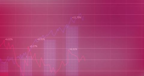Abstract Financial Data Chart with Positive Trends and Percentages - Download Free Stock Images Pikwizard.com