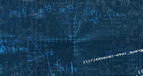 Abstract Digital Animation of Mathematical Equations