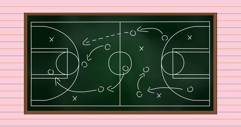 Basketball Tactical Strategy Diagram on Chalkboard Layout - Download Free Stock Images Pikwizard.com