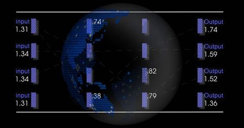 Futuristic data analytics concept with digital globe and bar charts