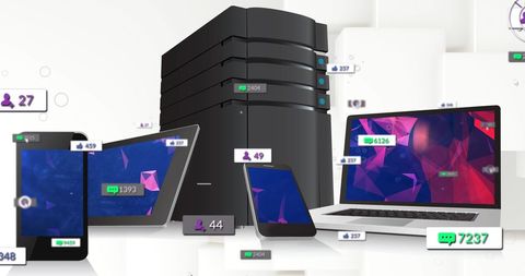 Integrated Social Media on Diverse Digital Devices