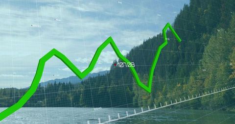 Zigzag line graph overlaying serene lake and forest landscape