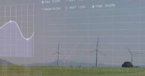Stock Market Data and Renewable Energy Windmills