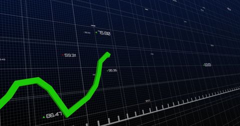 Rising Green Line on Financial Digital Display - Download Free Stock Images Pikwizard.com