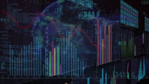 Animation of Financial Data with Globe and Statistics