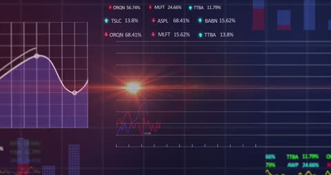Animated Financial Data Visualization with Business Growth Trends