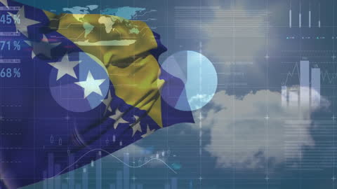 Bosnia and Herzegovina Financial Data Analytics Concept