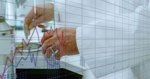 Dispensing liquid with pipette over benchtop with data overlay and analytical graphs