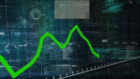 Digital Financial Graph with Scrolling Data Interface