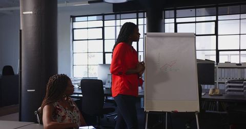 Confident Businesswoman Presenting Strategy on Flip Chart - Download Free Stock Images Pikwizard.com