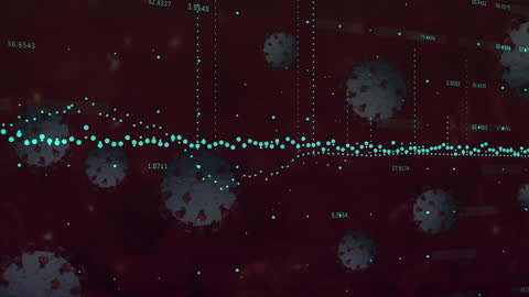 Digital Analysis of Viral Pandemic Statistics