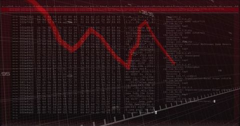 Cybersecurity monitoring dashboard with data trends and analysis