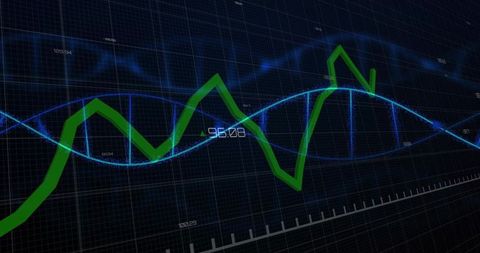Futuristic data waveform tracking green trend line across blue helix analytics grid
