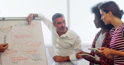 Collaborative Team in Branding Strategy Workshop