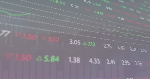 Stock Market Analysis with Financial Data Animation