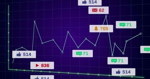 interactive digital analytics dashboard with engagement data - Download Free Stock Images Pikwizard.com